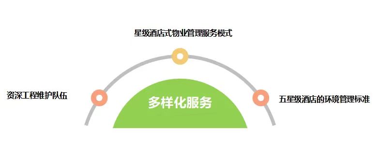 J9集团国际站【中国区】官方网站